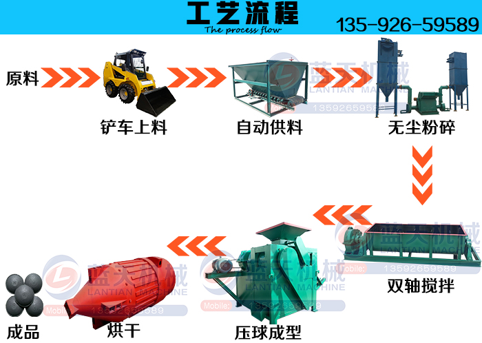 ���I(y��)��ʽ��əC(j��)��ˇ����