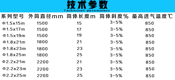 ľ����əC(j��)���g(sh��)����(sh��)