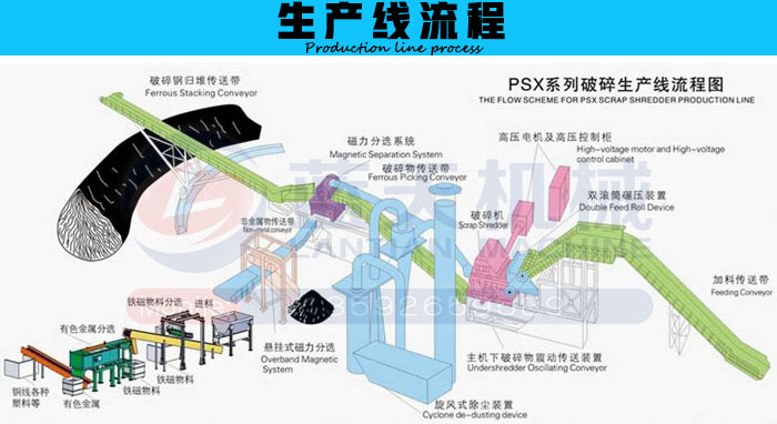 �U��F����C(j��)���a(ch��n)������